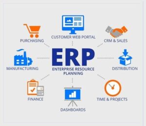 enterprise-resource-planning