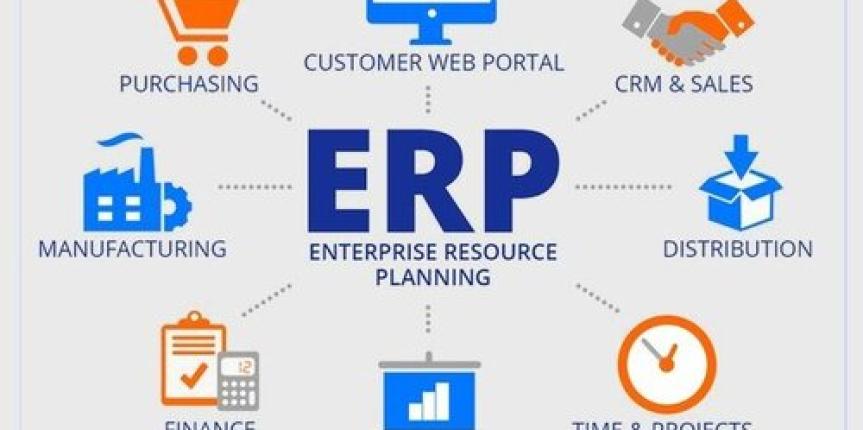 enterprise-resource-planning
